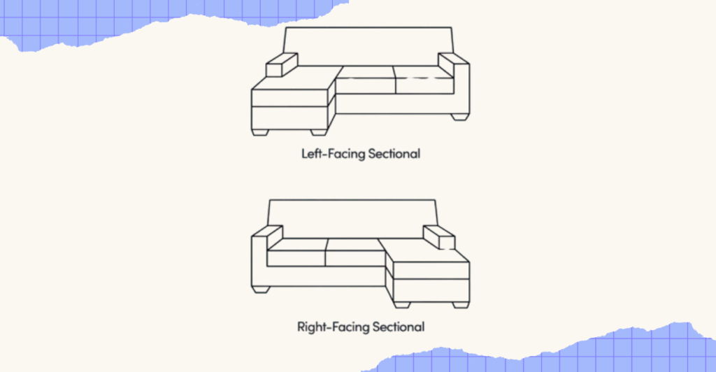 left or right facing sectional 